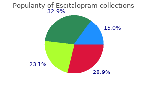 order escitalopram