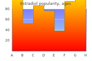 discount estradiol 2mg amex