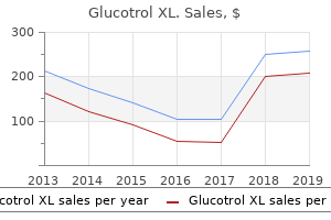 buy 10mg glucotrol xl with mastercard