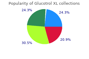 order genuine glucotrol xl online