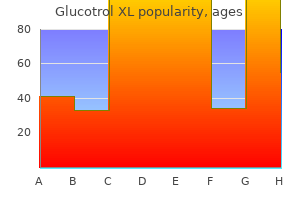 glucotrol xl 10 mg fast delivery