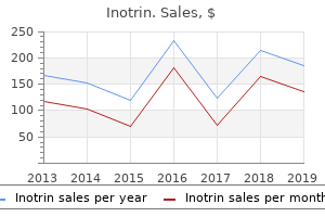 discount inotrin 10mg on line