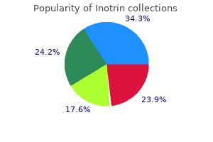 buy cheap inotrin 30 mg
