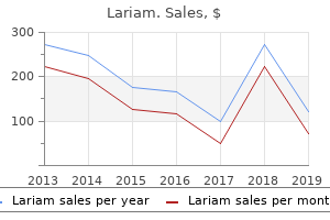cheap lariam 250 mg online