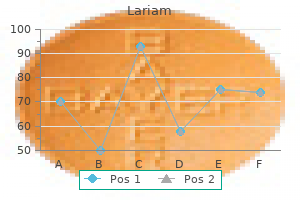 order lariam 250 mg fast delivery