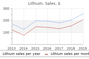 order lithium with amex