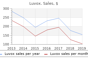 cheap luvox 100mg
