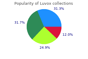 buy luvox in united states online