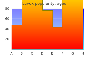 discount luvox online american express