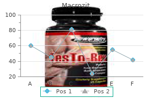 purchase macrozit on line amex