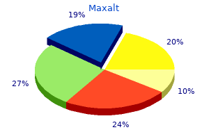 order generic maxalt pills