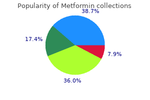order 500 mg metformin with visa