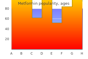 purchase discount metformin on-line