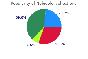 order nebivolol on line