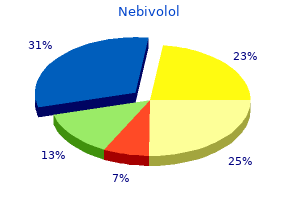 purchase nebivolol with amex