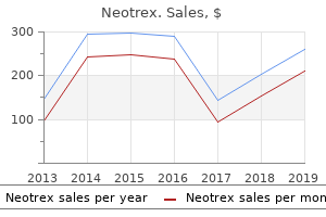 discount neotrex 10 mg online