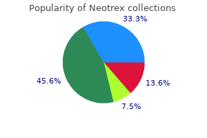 discount 20mg neotrex with mastercard
