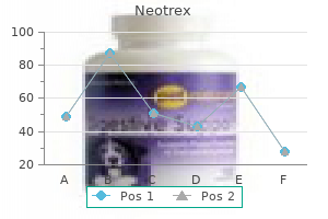 purchase 20 mg neotrex fast delivery