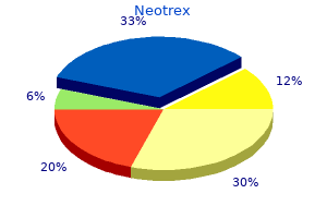 generic neotrex 30mg