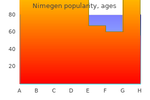 buy nimegen 10 mg amex