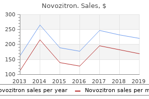 cheap novozitron 250mg mastercard