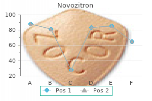 order novozitron once a day