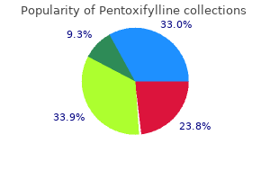 buy pentoxifylline 400mg line