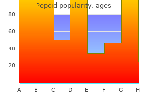 purchase pepcid 20mg with visa