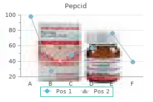 purchase pepcid 40 mg free shipping