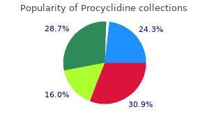 discount procyclidine 5mg with amex
