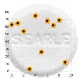 Y chromosome deletions