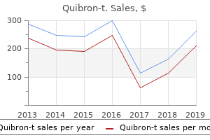 generic quibron-t 400 mg overnight delivery