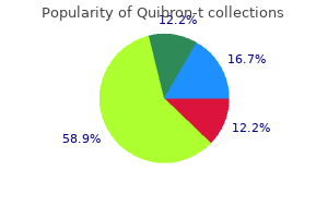 purchase quibron-t 400 mg overnight delivery