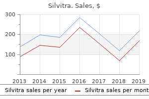 purchase silvitra cheap