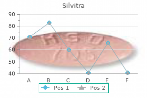 order 120 mg silvitra fast delivery