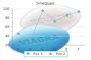 cheap sinequan line