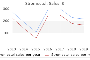 buy stromectol 6 mg low cost
