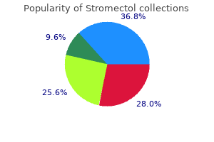 order stromectol 12mg on-line