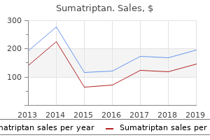 purchase sumatriptan with a visa