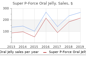 order super p-force oral jelly online