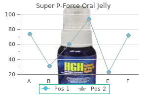 buy super p-force oral jelly cheap