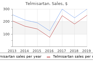 purchase telmisartan overnight