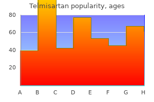 generic telmisartan 80 mg with visa