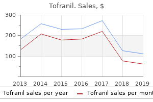 buy tofranil 25 mg mastercard