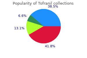discount tofranil 75mg