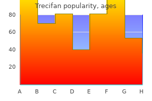discount trecifan online mastercard