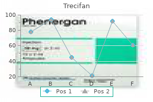 generic 30 mg trecifan free shipping