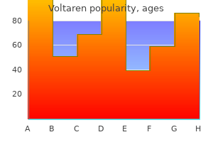 generic voltaren 50 mg line
