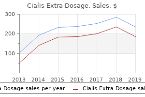 purchase cialis extra dosage 60 mg without a prescription