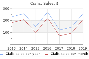 generic 20mg cialis amex